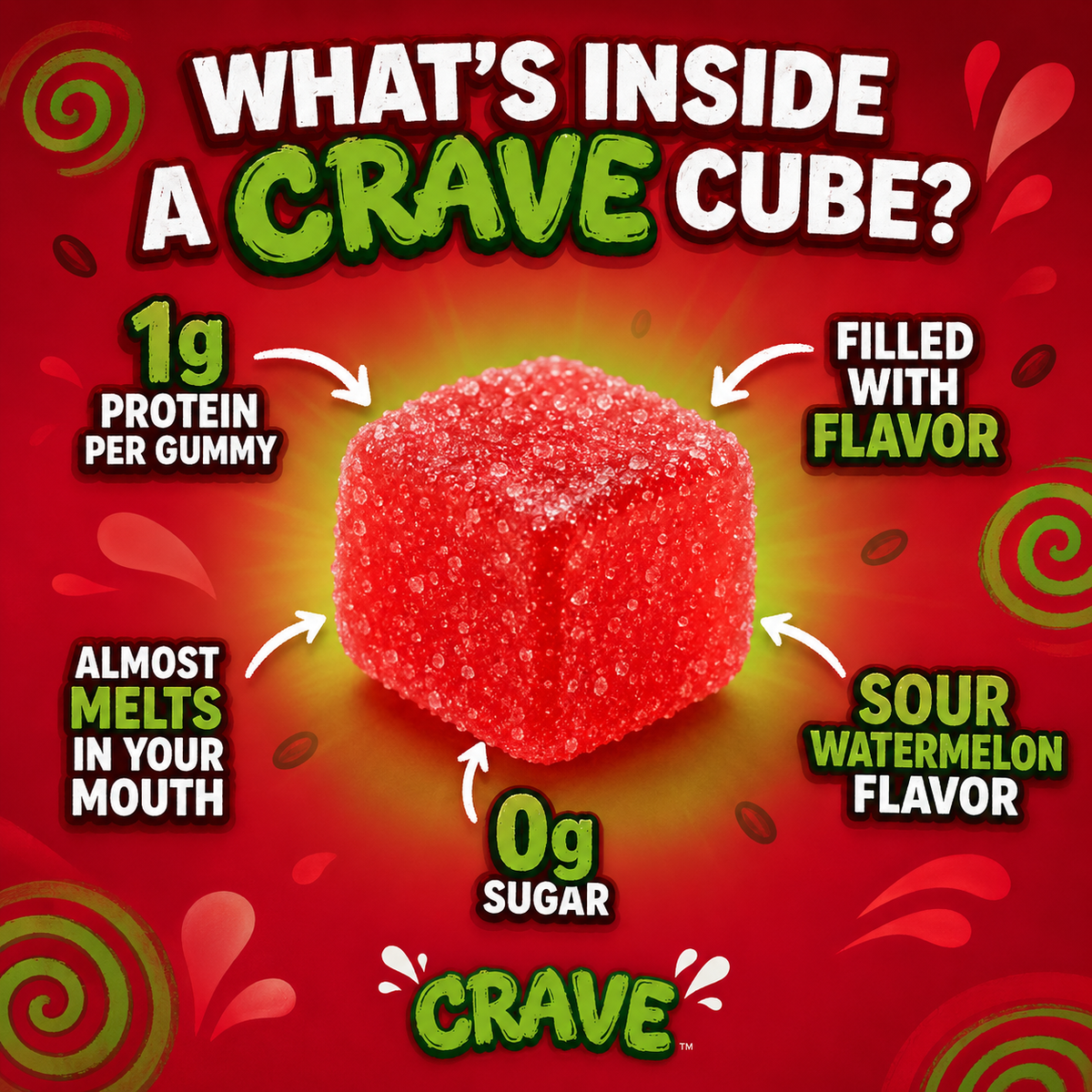 Crave Sour Gummies — Bundles
